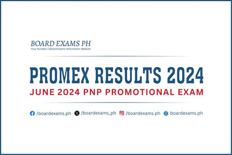 napolcom exam 2024 result|FULL RESULTS: June 2024 NAPOLCOM exam list of passers, .
